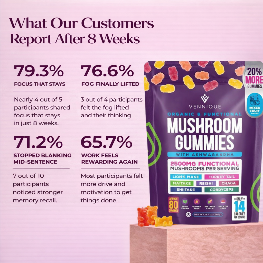 Stress & Energy Support Gummies