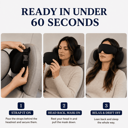 MyCore SleepLock — Travel Sleep System